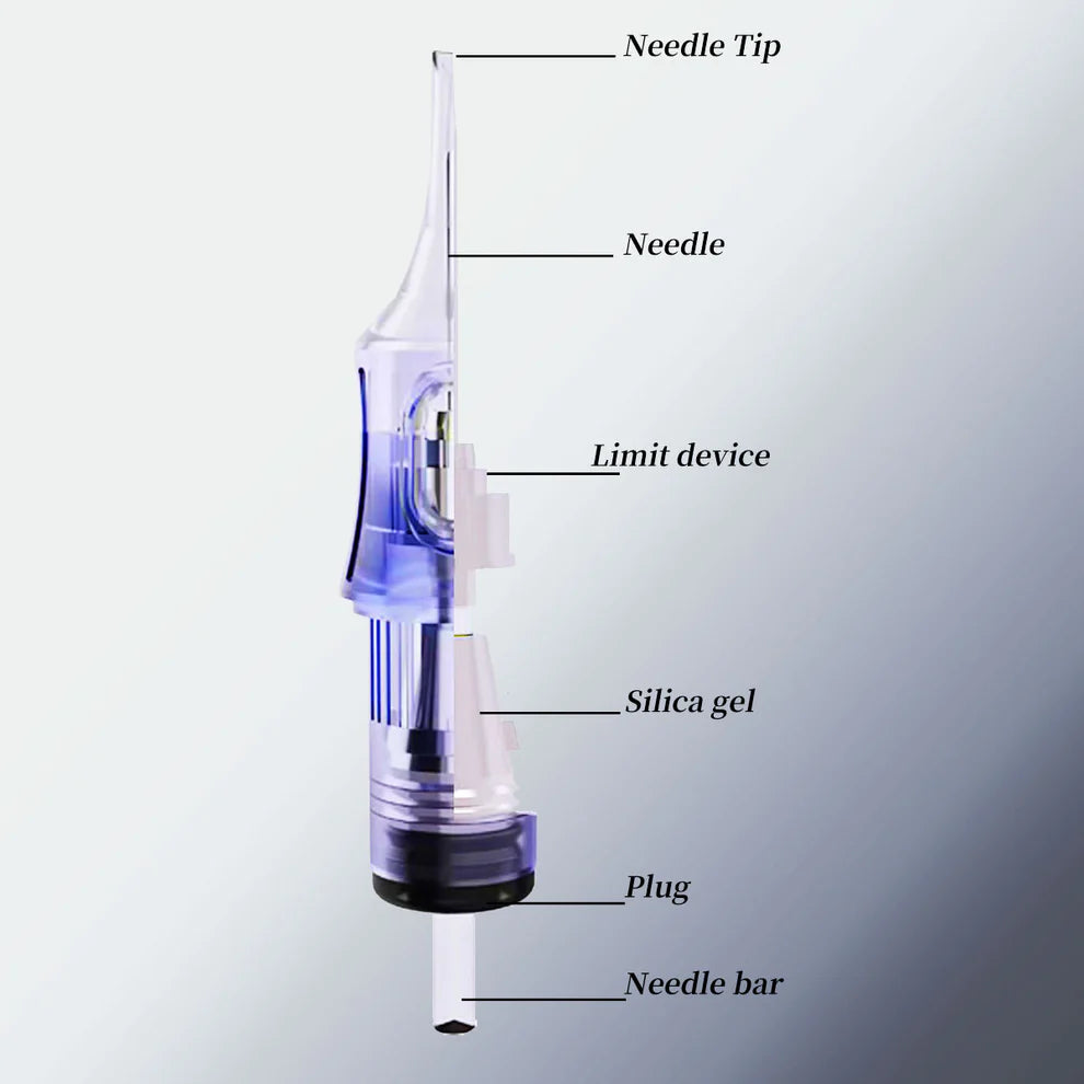 RM/CM (20pcs) - BRONC Needle Cartridges