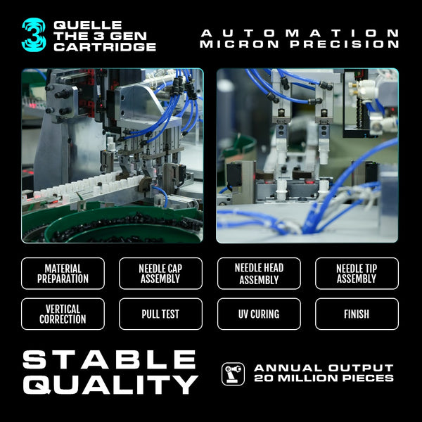 RL (20pcs) - Quelle Tattoo Cartridge