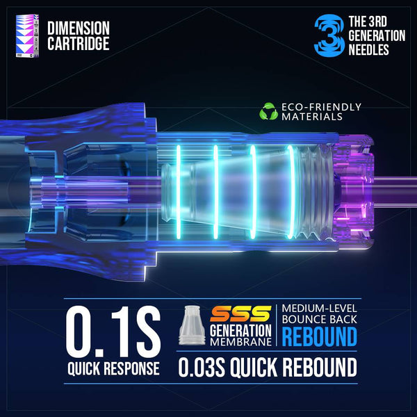 RM (20pcs) -CNC Dimension Cartridge