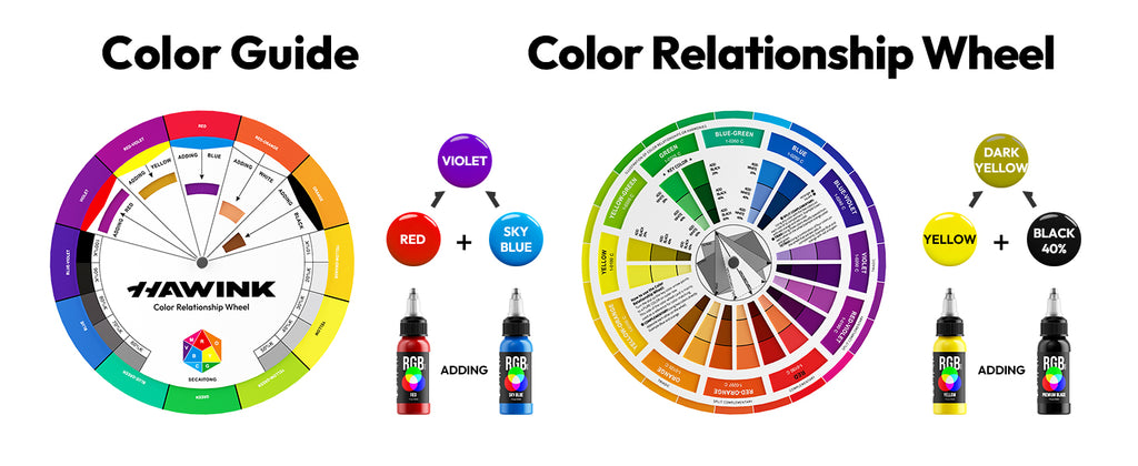 Hawink RGB Tattoo Ink Set 14 Colors and 2 Mixing Solution 1 oz(30ml)