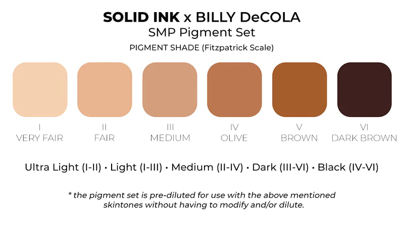 SOLID INK SMP PIGMENTS set BY BILLY DECOLA 1oz Secondary image