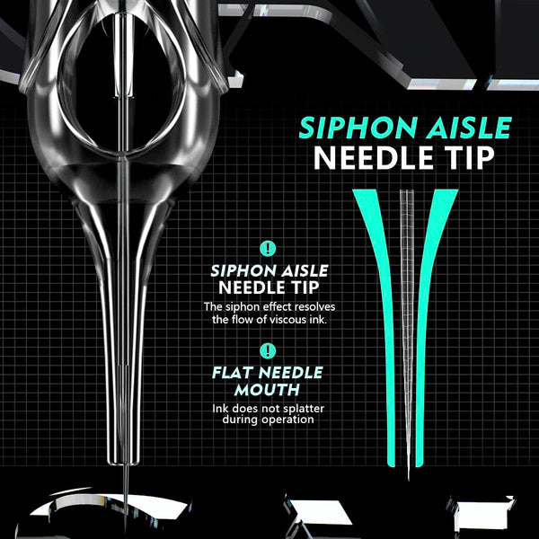 Sai PMU cartridge tip close-up, showing siphon aisle for viscous ink flow and flat needle mouth preventing splatter.